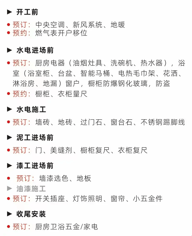 装修行业潜规则！8大主材选购猫腻！小心被奸商卖了还帮忙数钱