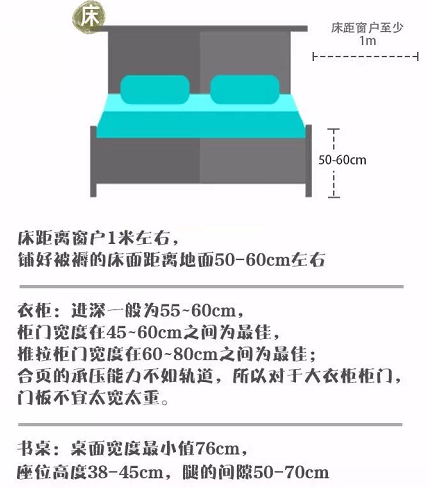 想装修 趁现在| 城市人家装饰年中大促，买主材送家电，再享全年最低价！