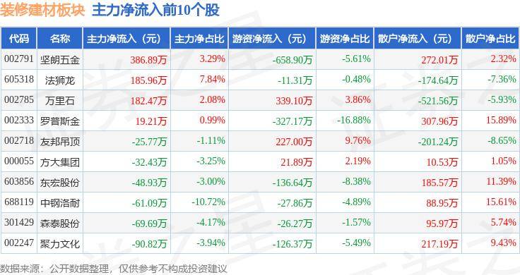 bb幸运熊猫哪个可以玩-bb幸运熊猫可以玩v4.4.5