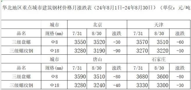 香港福彩门户-香港福彩门户APP官网下载v1.0.2