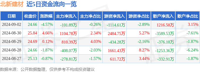 769彩票-769彩票v2.5.7