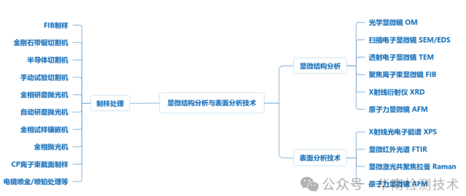 科创新材获中国银河买入评级，深耕耐火材料，研发新品优化产品结构