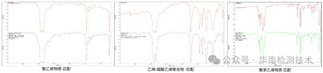 南通瑞翔新材料申请三元正极材料及其制备方法、电化学装置专利，三元正极材料具有较高的结构稳定性、导电性、容量以及循环稳定性