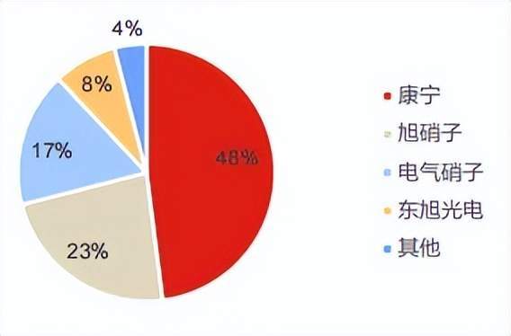 葡京赌场娱乐-葡京赌场娱乐安卓APP下载