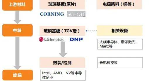 股票行情快报：福耀玻璃（600660）9月4日主力资金净卖出4059.64万元