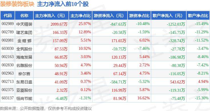 大红鹰彩票网址-大红鹰彩票安卓APP下载