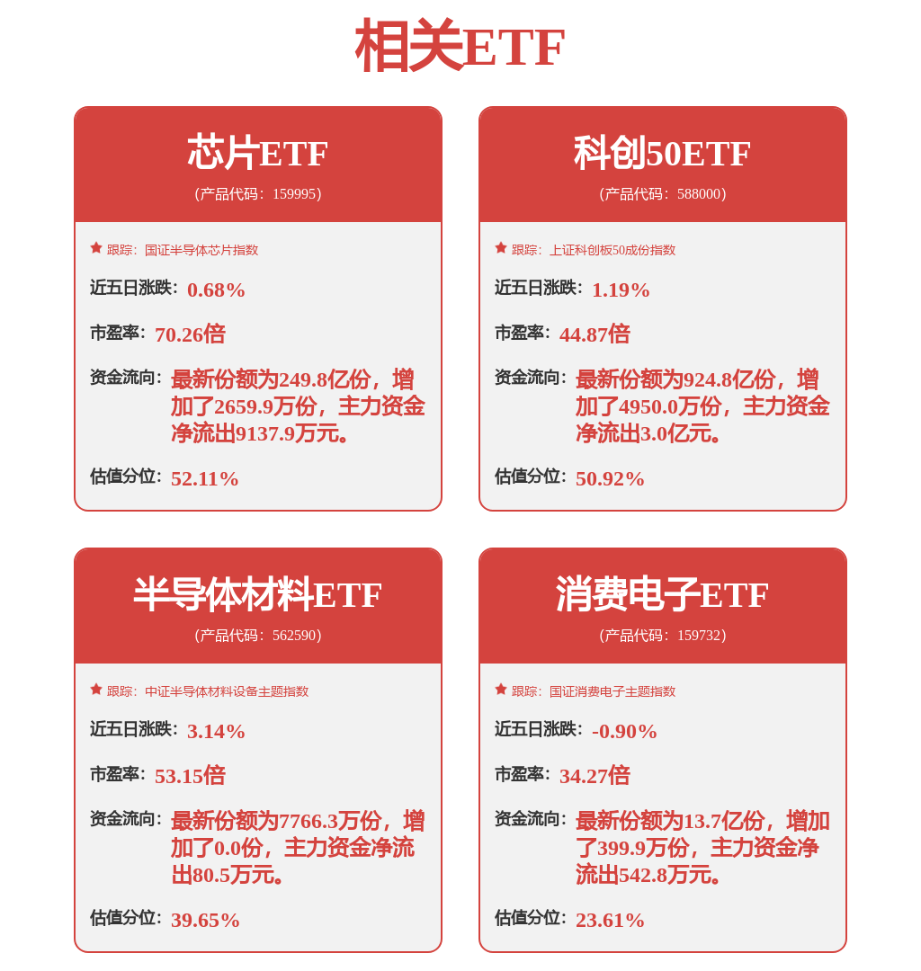 TCL科技获得发明专利授权：“无机化合物复合材料、量子点发光二极管及其制备方法”