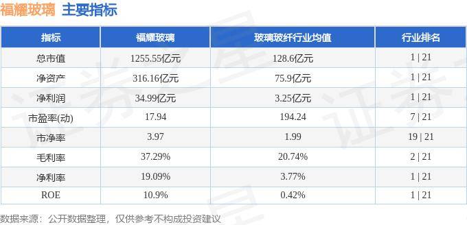 需求疲弱供需矛盾累积 玻璃、纯碱大幅下跌