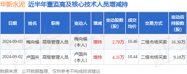 天天娱乐彩票平台-天天娱乐彩票平台v3.7.5