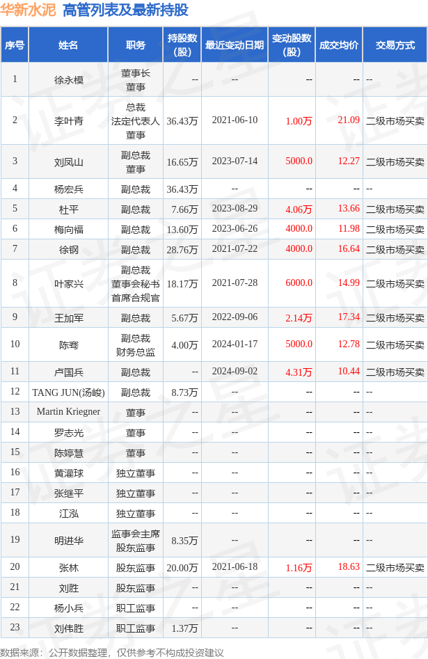 586棋牌客服-586棋牌客服APP android版下载