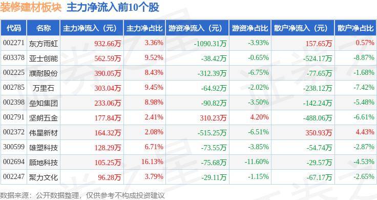 11选5助手-11选5助手APP官方版下载v3.3.7