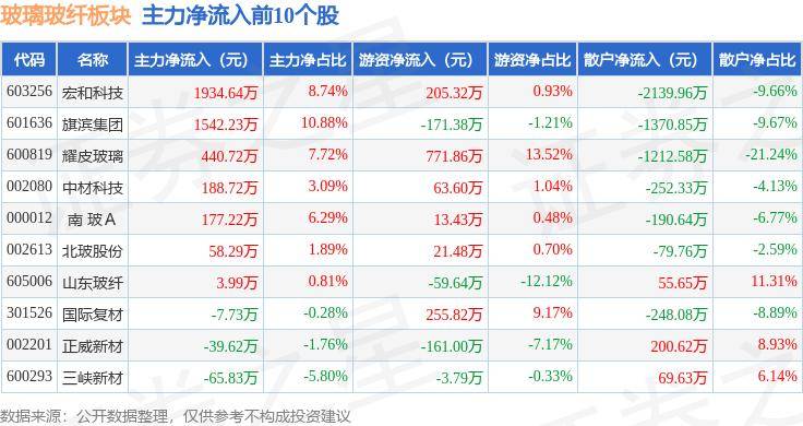 彩虹集团（邵阳）特种玻璃取得微晶玻璃应力测试工艺专利，提高测试准确度和效率