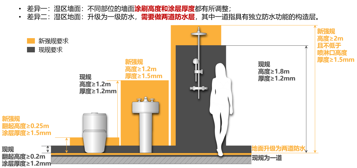 荣耀旗舰玩降价，青海湖电池+3D人脸+IP68防水，还有骁龙8G3芯片