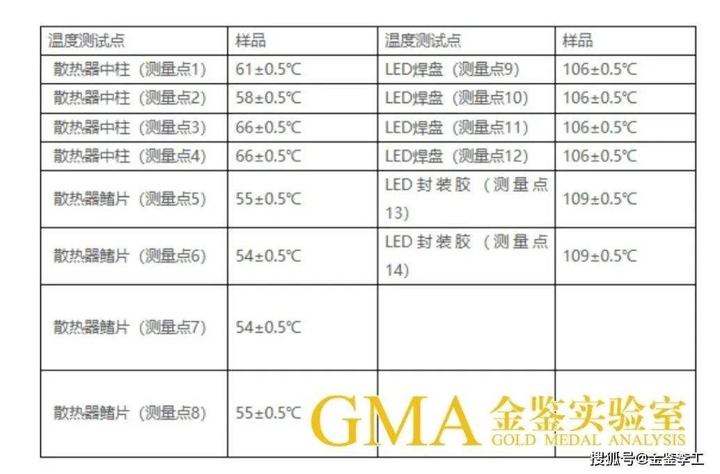 三合彩-三合彩APP正版下载