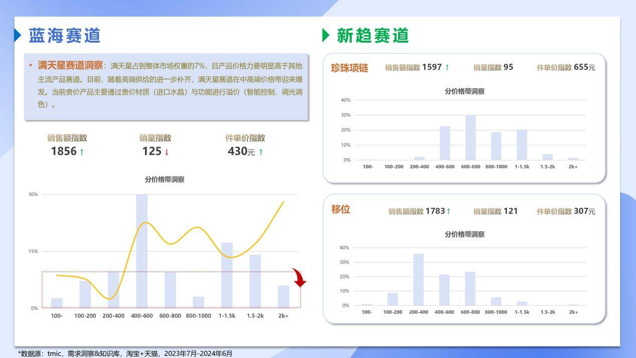 双色球和体彩彩票摇浆机-双色球和体彩彩票摇浆机APP最新版下载v2.7.1