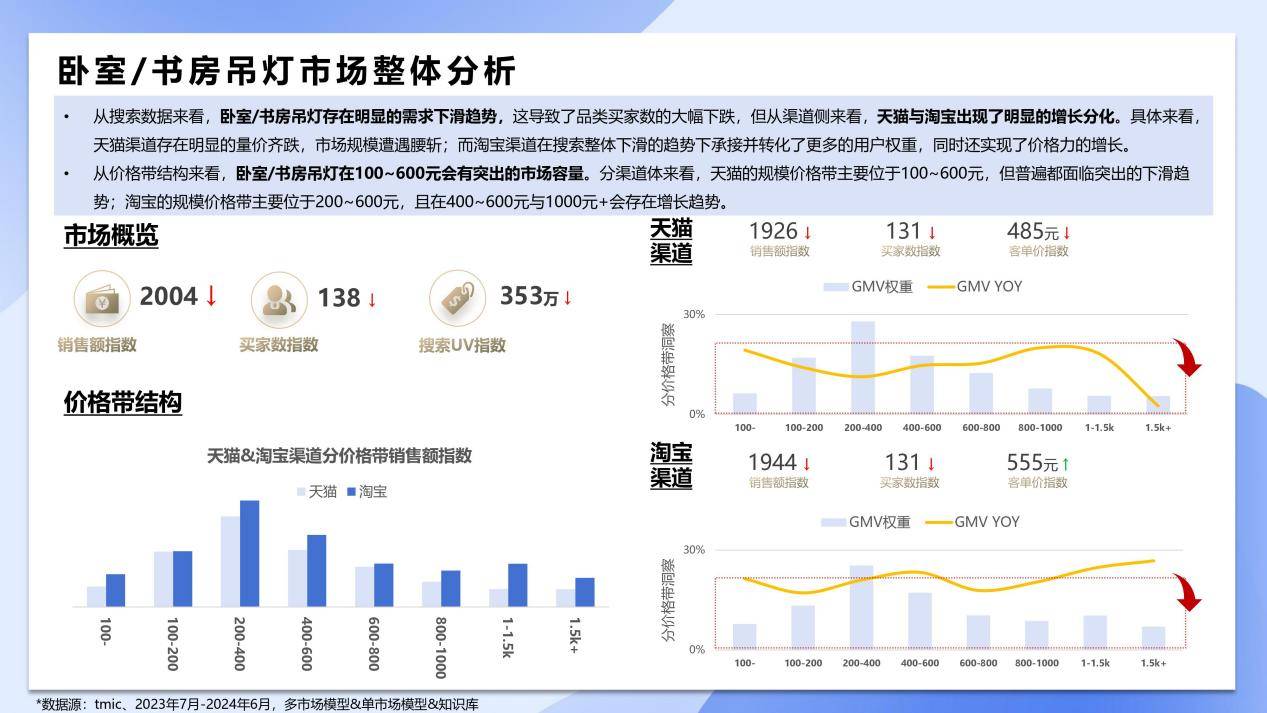 144扑克游戏-144扑克游戏APP官方版下载v9.1.0