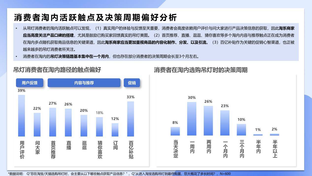 欧普照明获得实用新型专利授权：“灯壳和灯具”