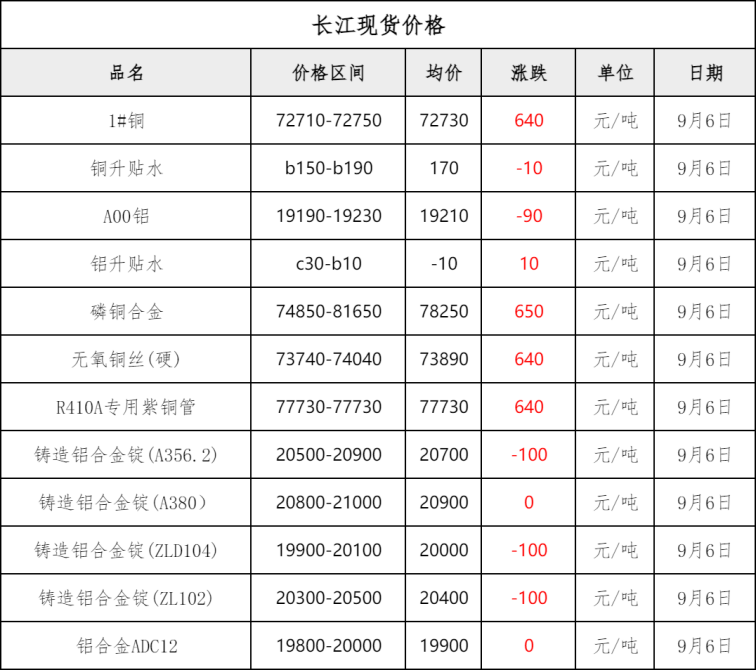 钢结构防火涂料品牌