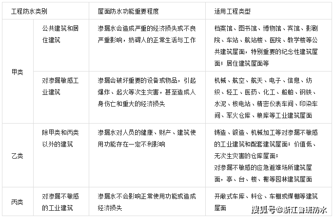 大运彩票行大运赢天下-大运彩票行大运赢天下APP android版下载