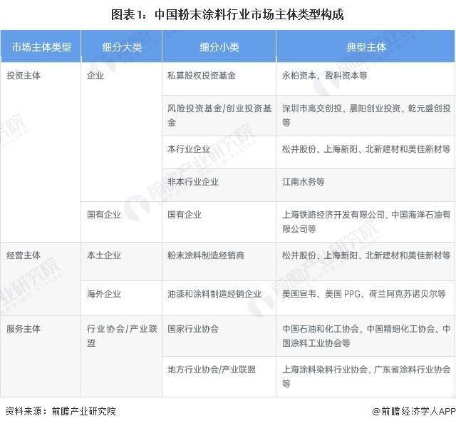 蒙必诺涂料大揭秘：如何判断涂料的质量好坏？