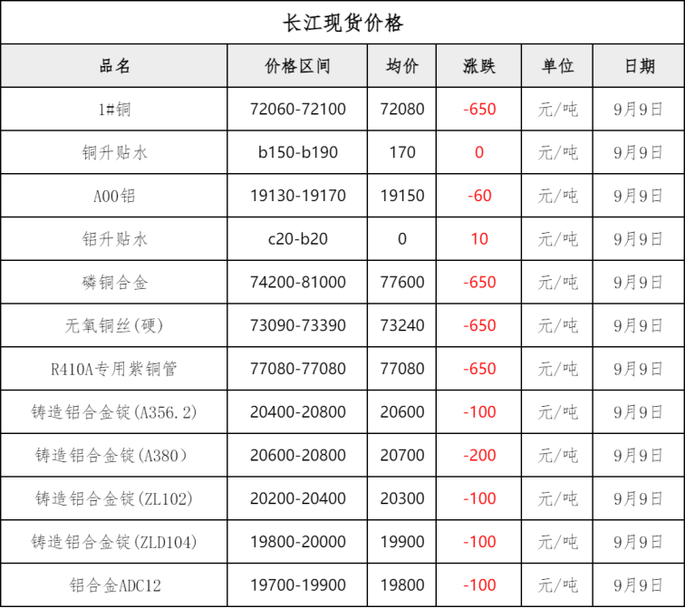 800万彩票-800万彩票APP新版本下载v9.6.9