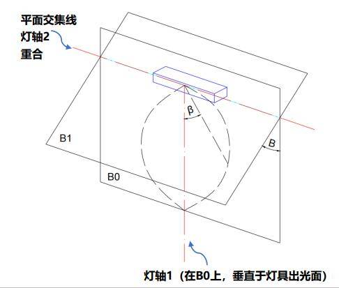 元游斗地主-元游斗地主苹果APP下载v6.9.2