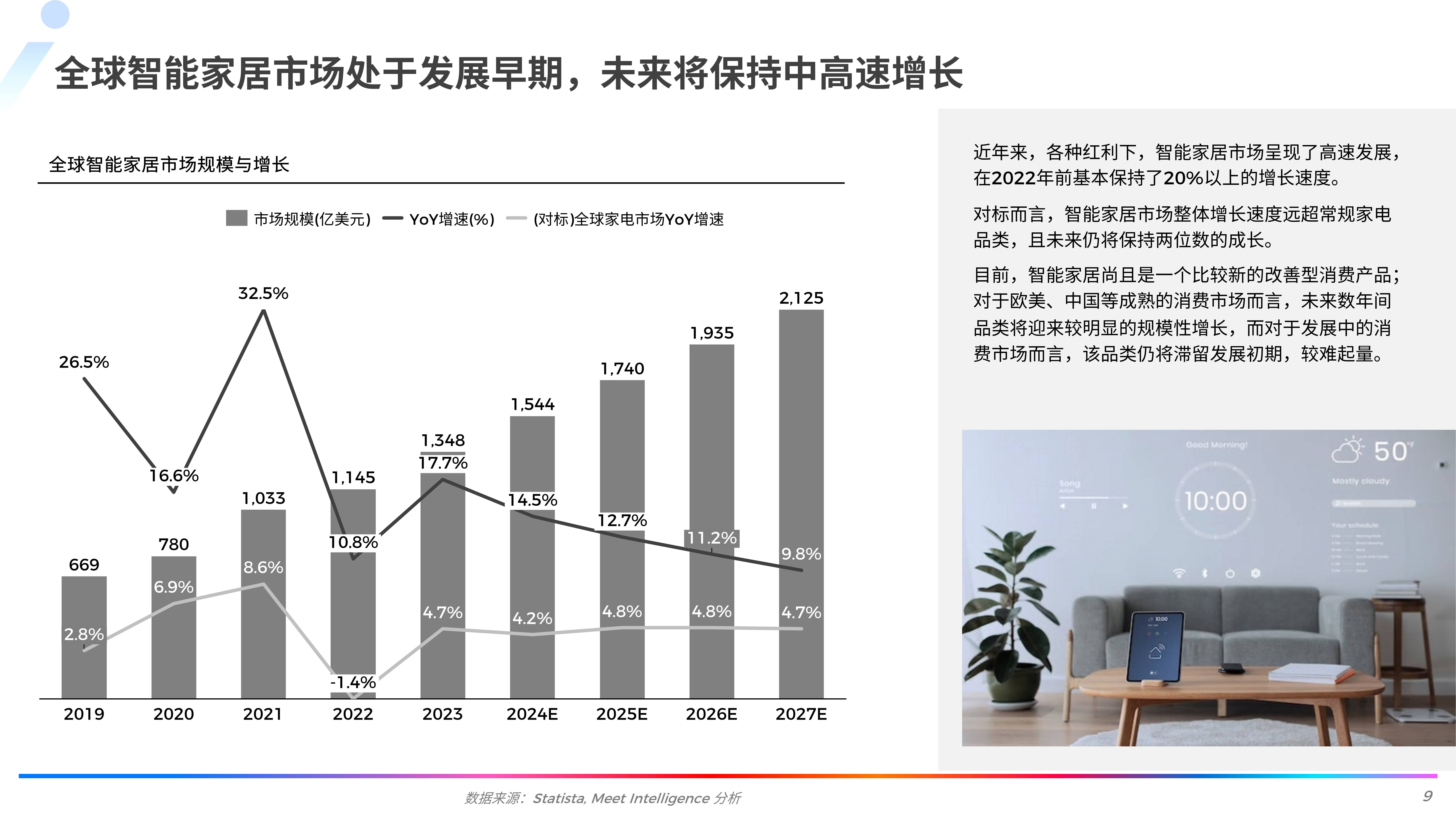 全国智能家居盛会产业发展论坛开幕