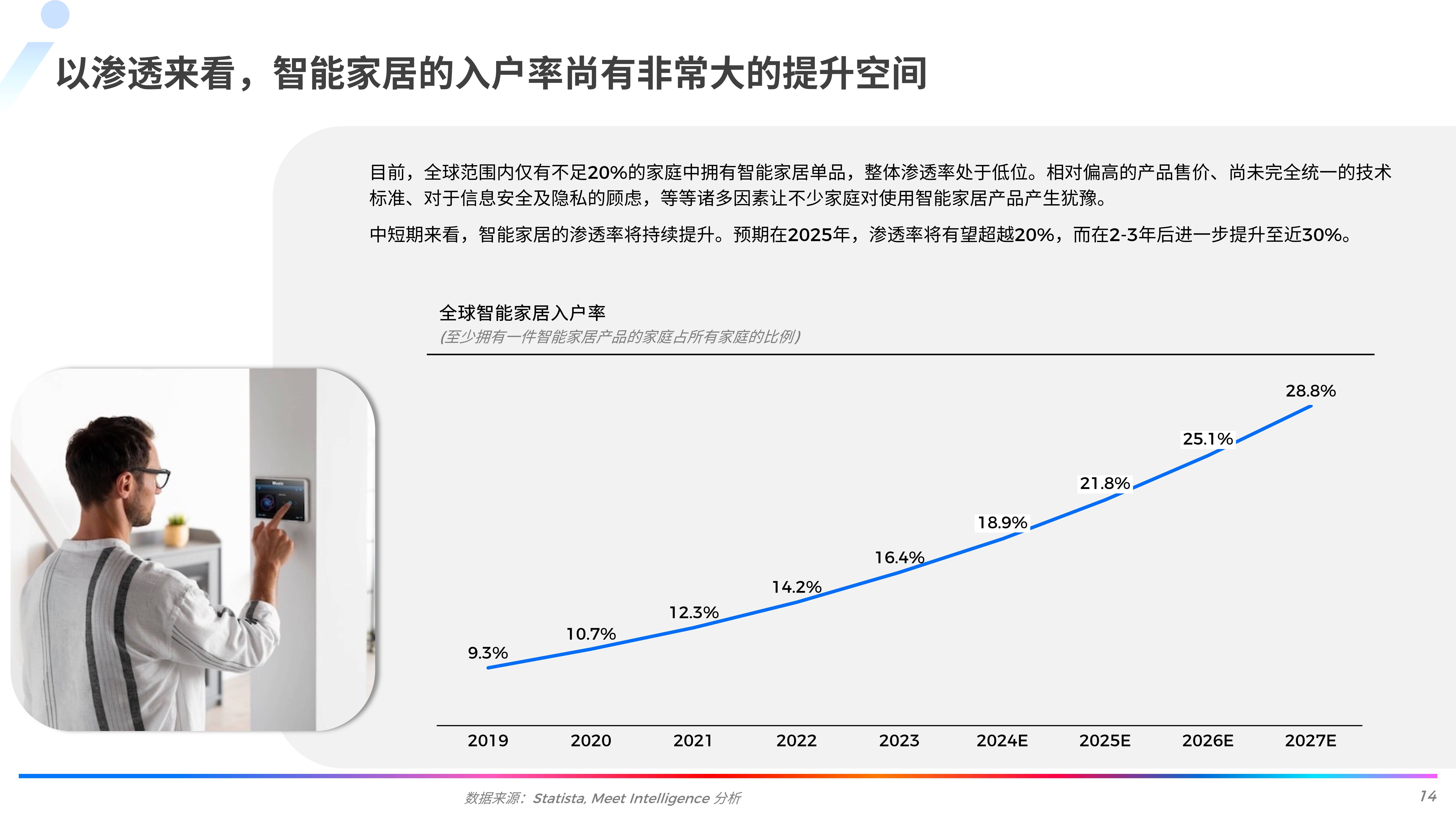 中石科技：公司EMI屏蔽材料广泛用于消费电子、数字基建、汽车电子等行业中的基站、服务器、智能家居等