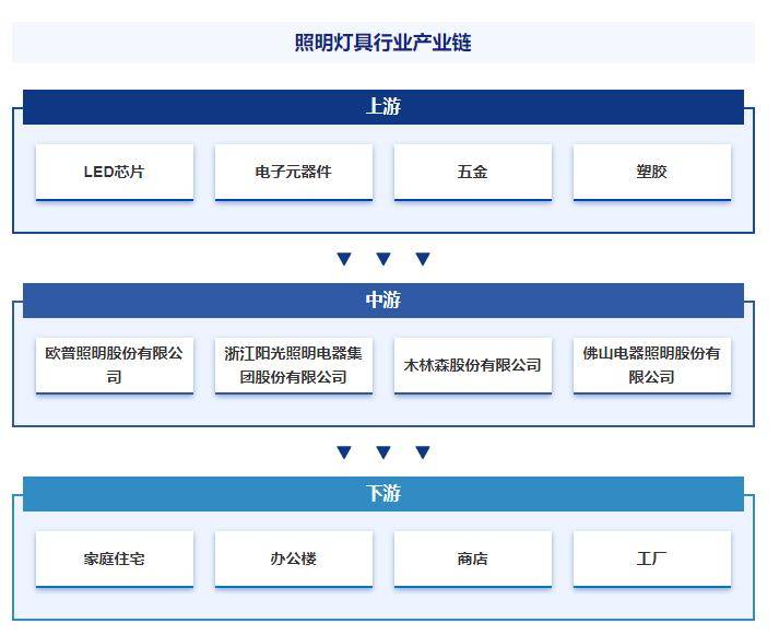 288cc彩票1.1.0版本-288cc彩票1.1.0版本v1.0.5