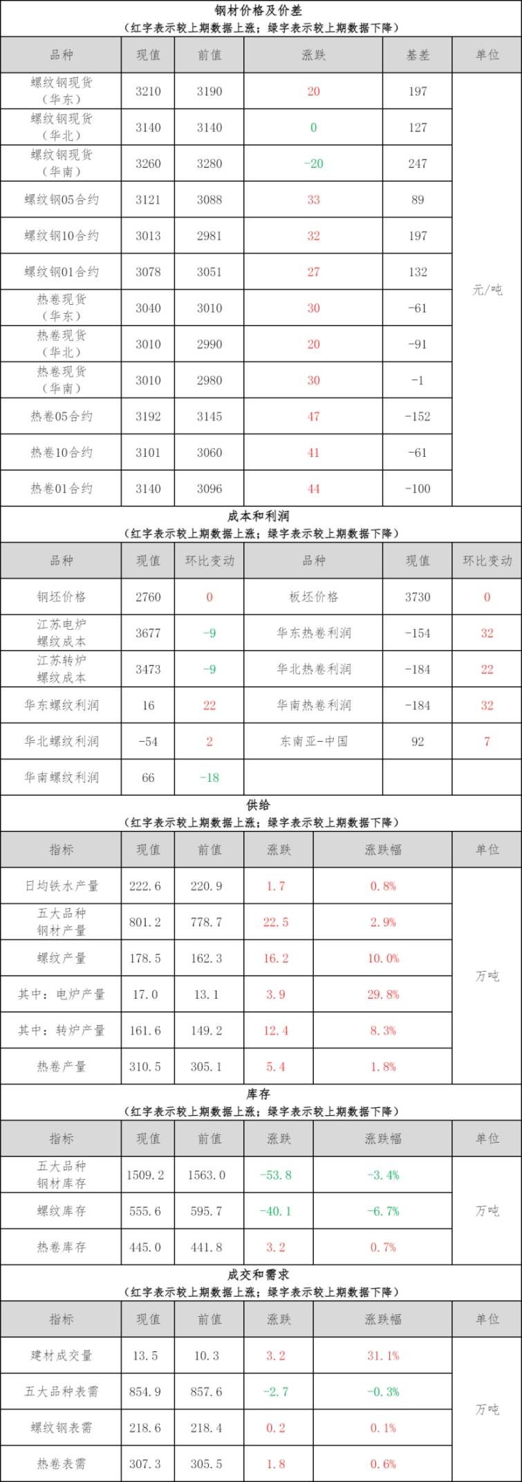 澳门大金沙-澳门大金沙v5.3.7