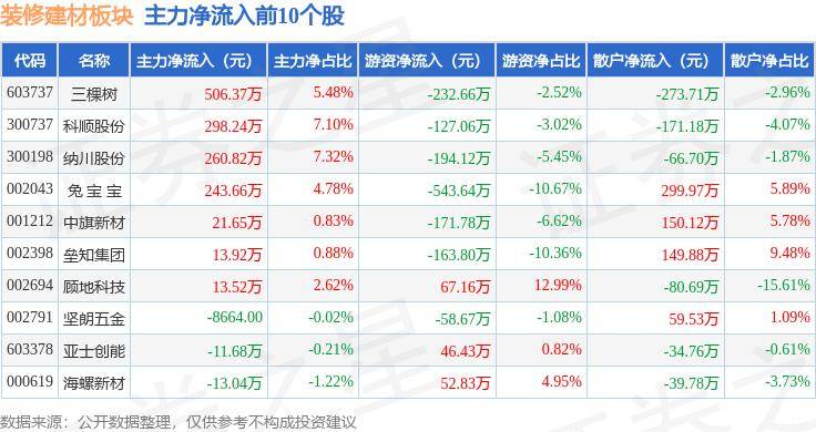 85平小户型装修花费15W，客厅没装吊顶，照样大气好看！