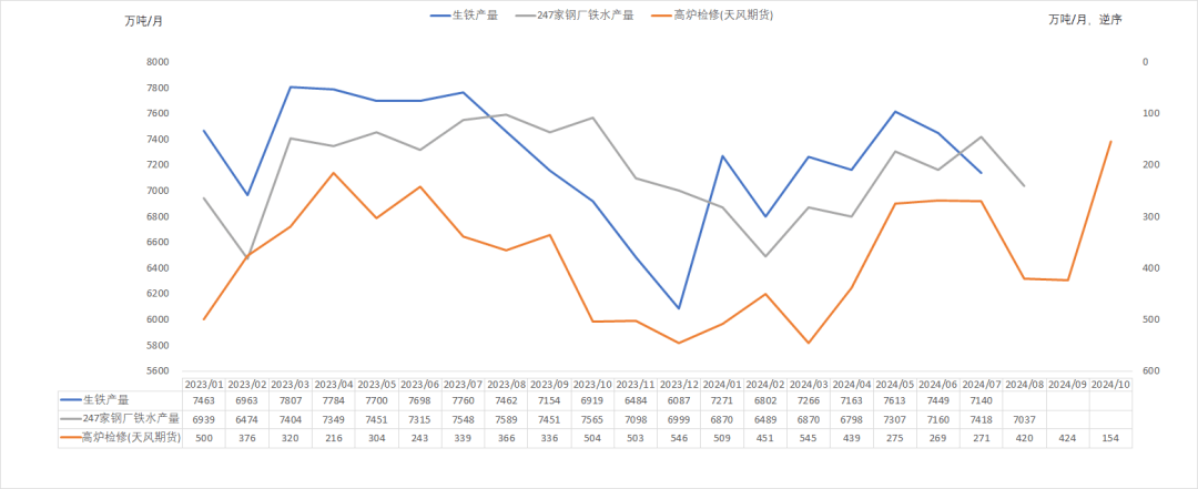 1.8566钢材的性能