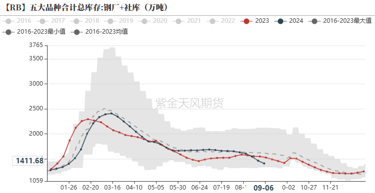 88大宝游戏lg-88大宝游戏lgAPP安卓版下载v1.2.8