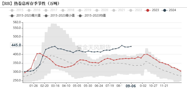 66购彩注册-66购彩注册v5.2.3