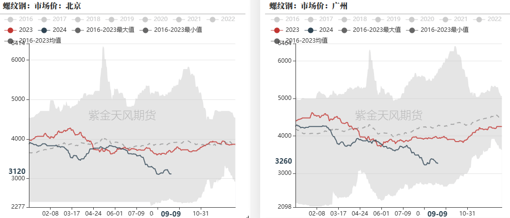 33彩票-33彩票APP安卓版下载