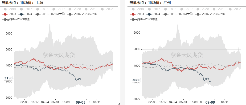 368体育入口-368体育入口APP下载