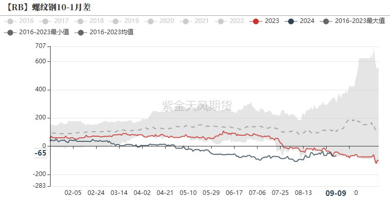 西湾娱乐新网-西湾娱乐新网APPios版下载