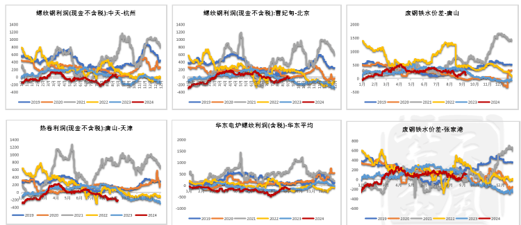 bb梯子游戏彩票电脑版-bb梯子游戏彩票电脑版v9.0.8