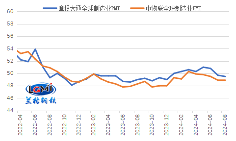 S355NL钢材的性能和标准