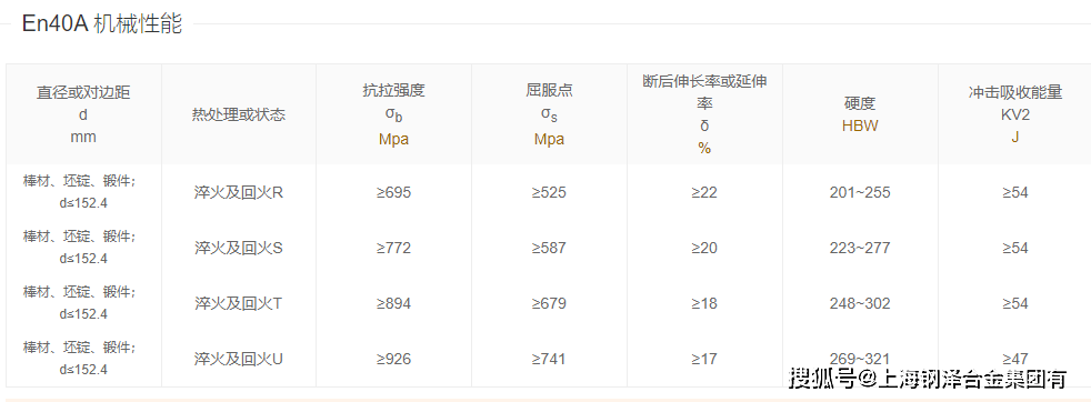 开元998棋牌-开元998棋牌苹果APP下载v2.0.9