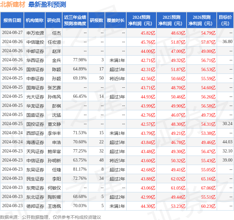 769彩票-769彩票v2.5.7