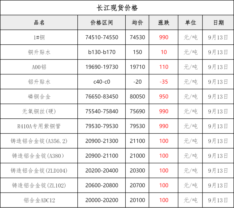 麻将胡了20块免费-麻将胡了20块免费APP安卓版下载