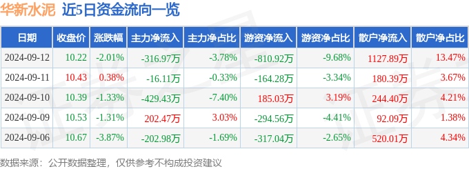 太子国际使用教程-太子国际使用教程APP正版下载