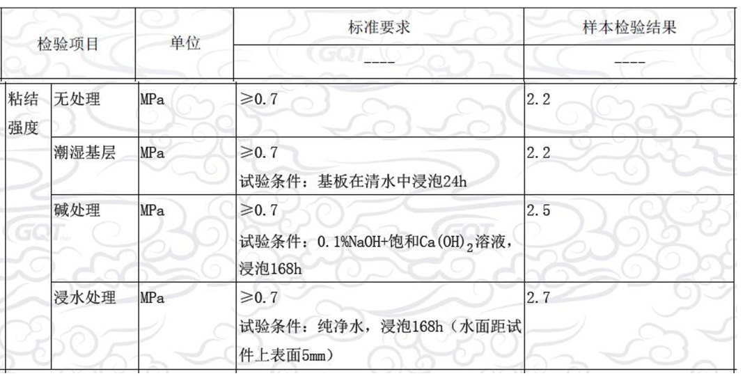 还是荣耀良心，12GB+256GB降到1346元，整机防水+十面抗摔