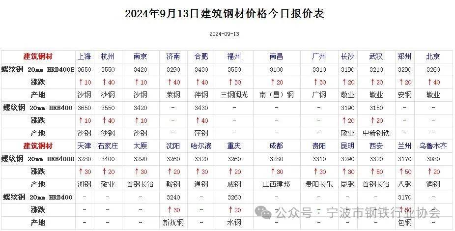 还珠格格老虎机-还珠格格老虎机APP新版本下载v1.1.3