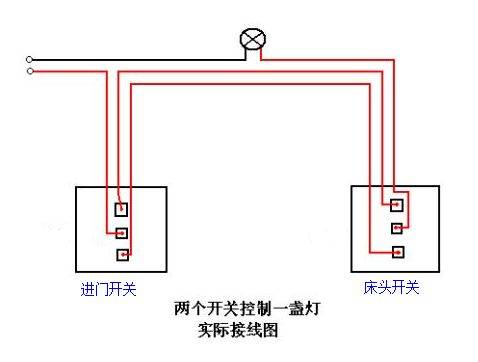 杭州发放旧房装修补贴 最高2万元