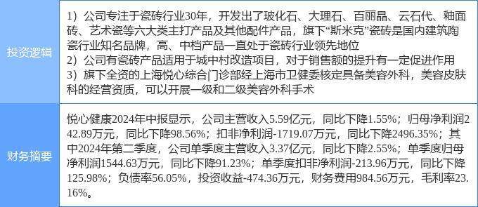 襄阳装修 | 装修时间几点到几点不算扰民？装修一般要几个月？